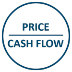 Image result for price to cash flow